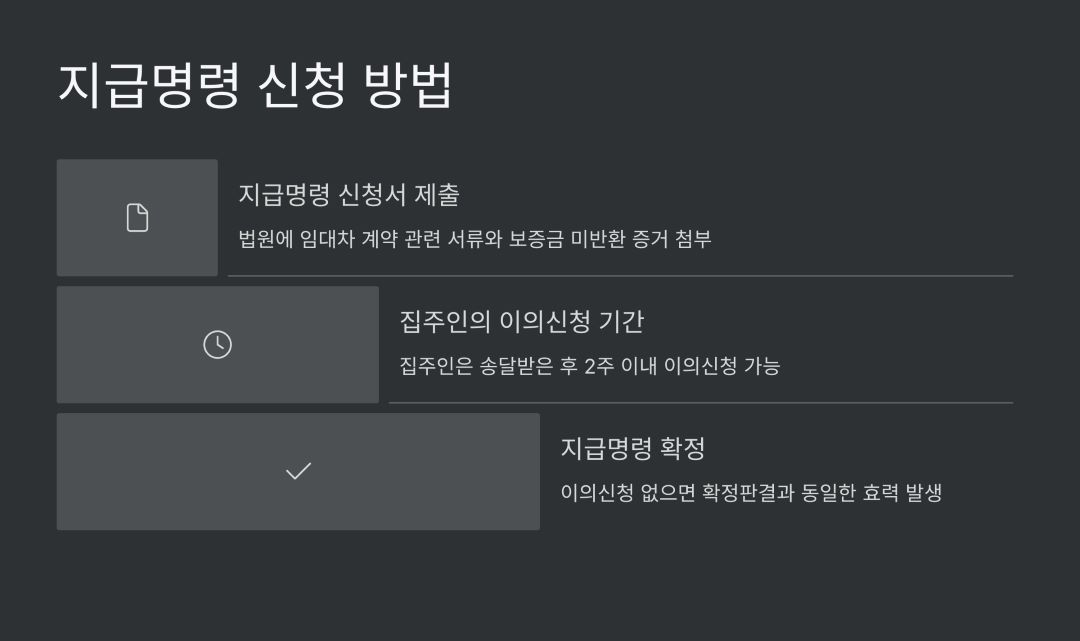 지급명령 신청: 신속하고 간편한 해결책