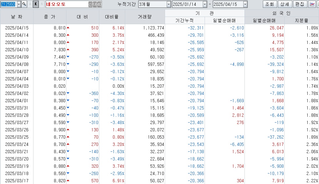 네오오토 이미지