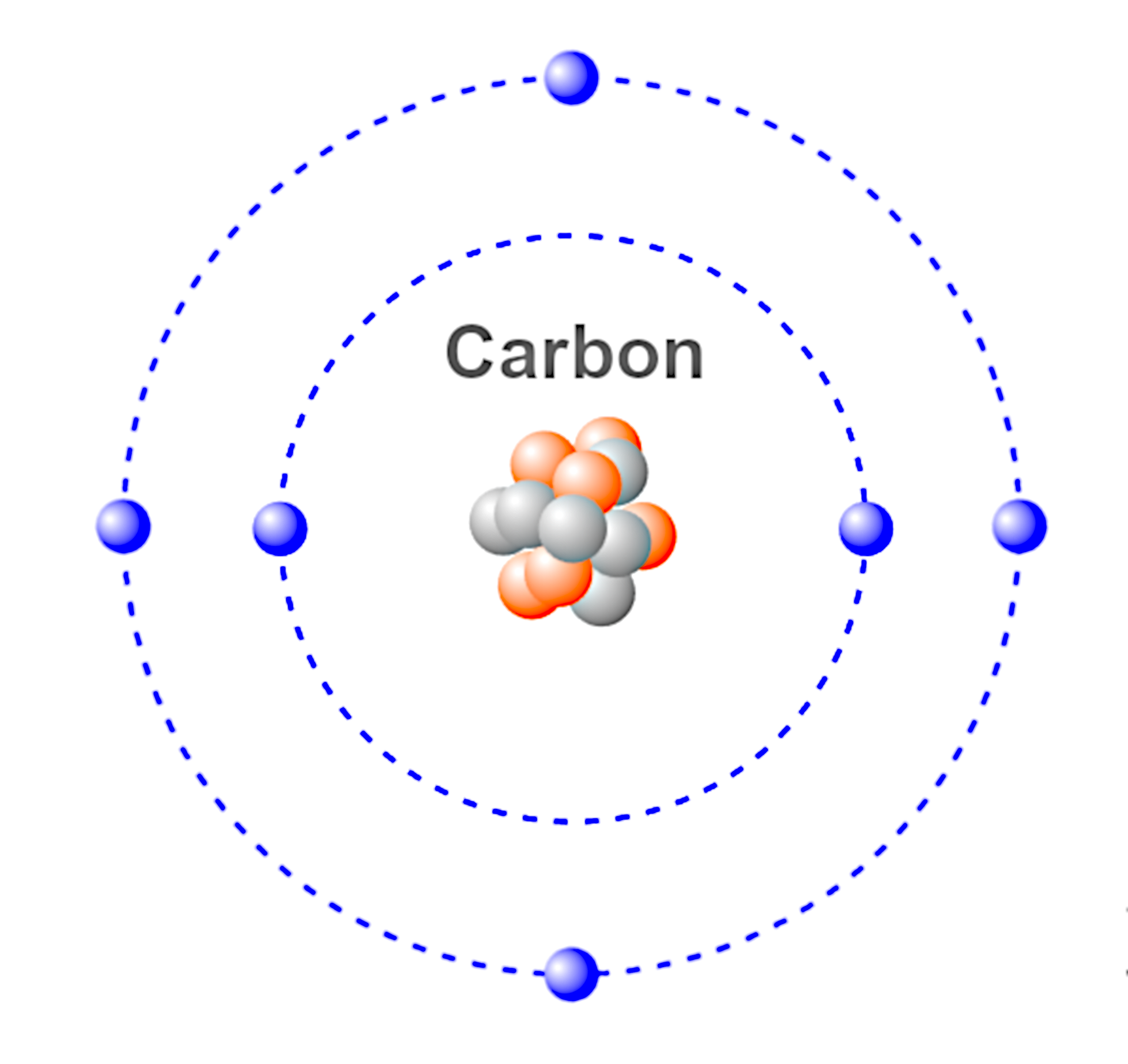 탄소중립 Carbon Neutrality 실천포인트제