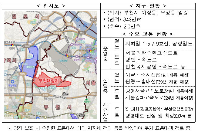 부천대장 지구지정 3기 신도시 지정 완료