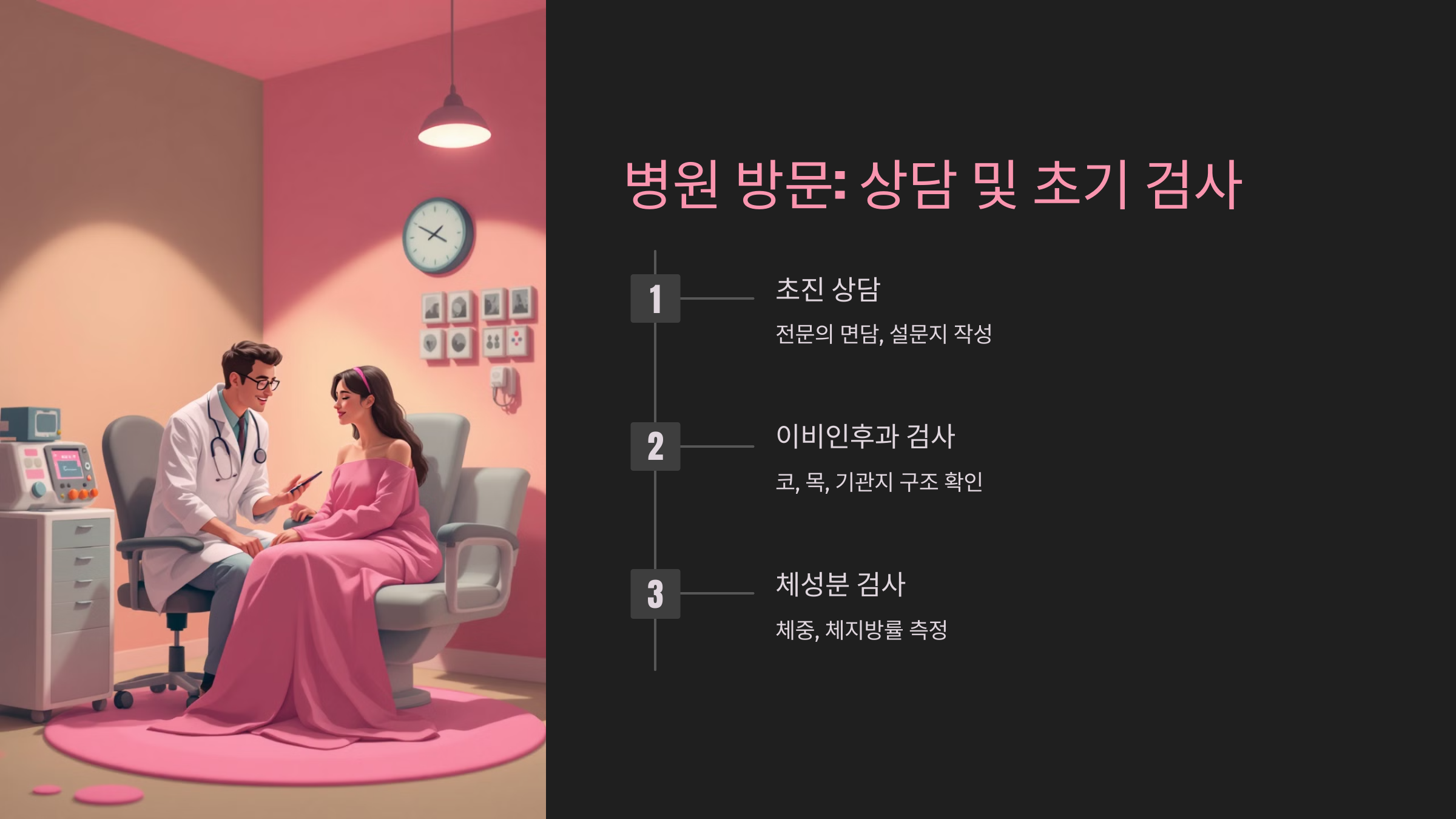 병원 방문: 상담 및 초기 검사