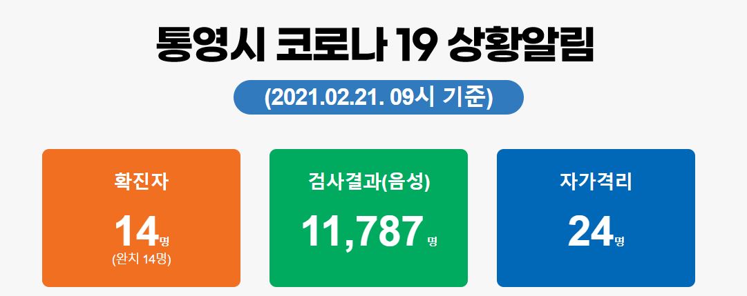  통영시 15번 16번 17번 코로나19 확진자 발생 동선은?