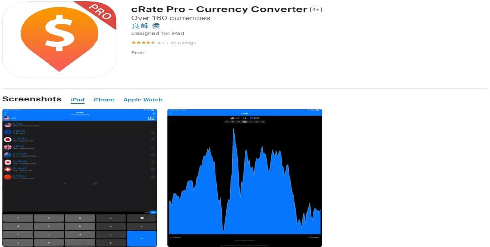 cRate Pro - Currency Converter