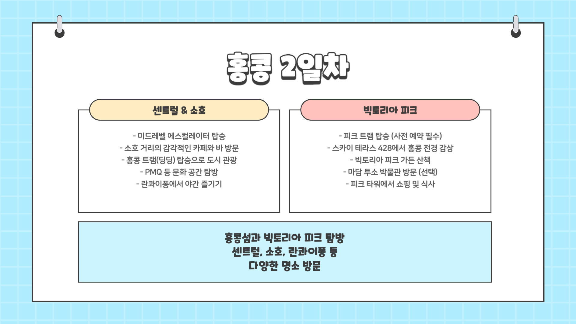 홍콩 여행 준비물 홍콩 3박 4일 추천 코스