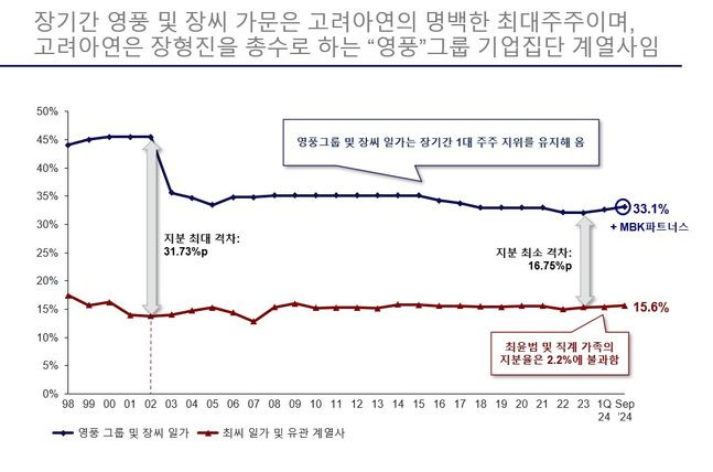 진파트너스 이미지