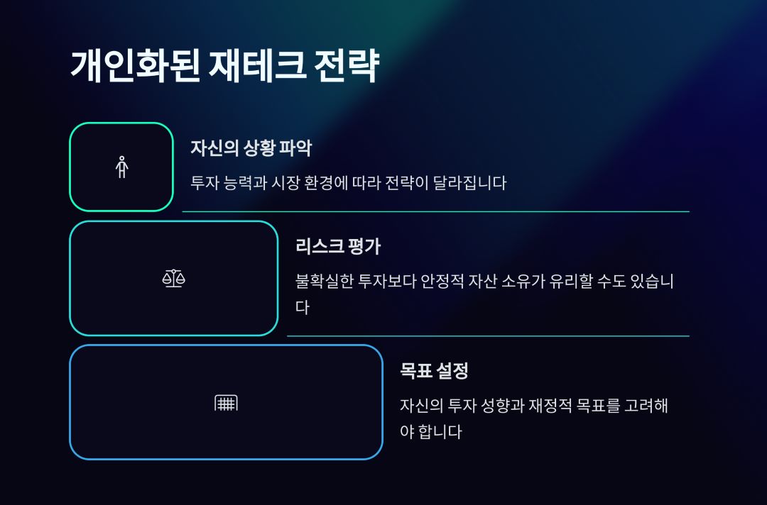 투자 능력에 따른 전략 변화: 개인화된 재테크