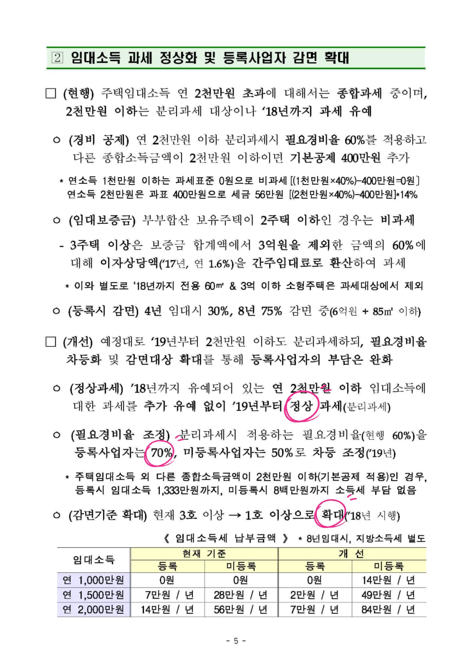 2017.12.13 국토부 보도자료5