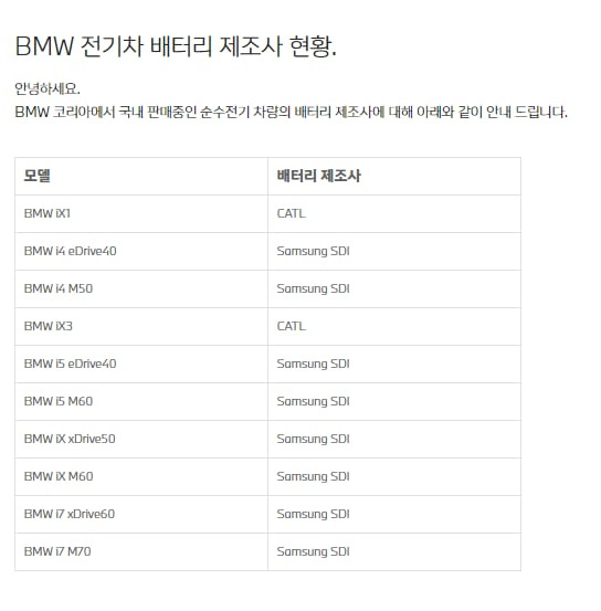 BMW 전기차 배터리 제조사