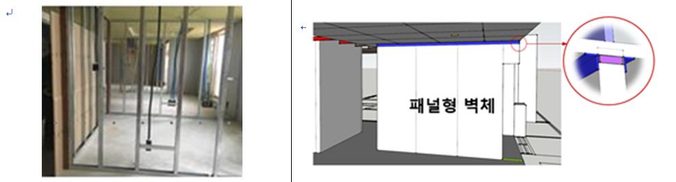 전단벽에서패널형