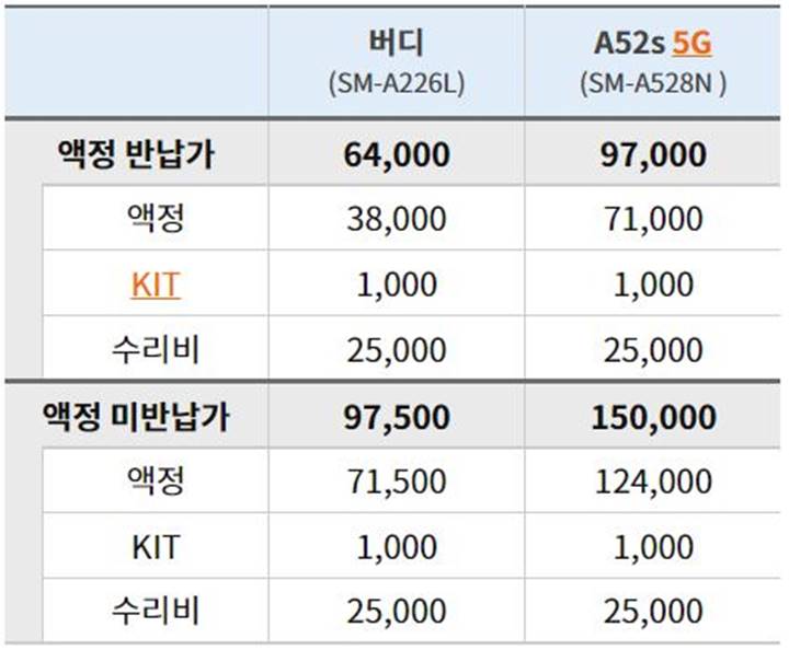 갤럭시-버디-A52s-5G-액정-수리비