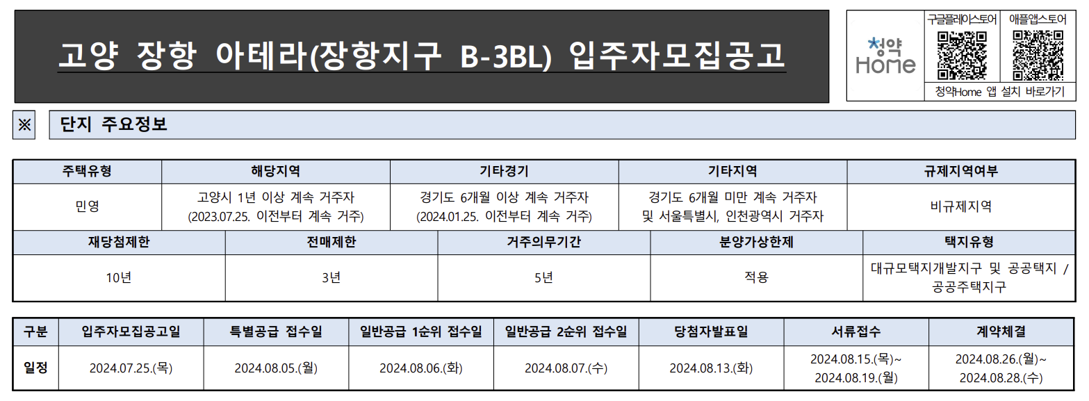 고양 장항 아테라 청약 일정