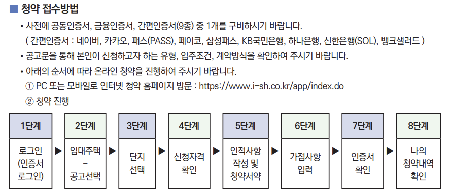 2024년 신혼신생아 전세임대 청약 접수 방법