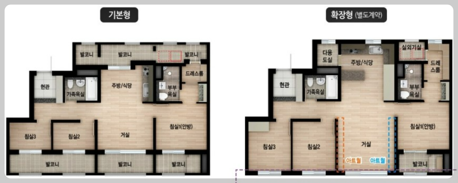 과천 지식정보타운 아파트 분양 단지&#44; 과천푸르지오어울림라비엔오&#44; 과천푸르지오오르투스&#44; 과천르센토데시앙&#44; 과천푸르지오벨라르테&#44; 린파밀리에&#44; 제이드자이&#44; 통합임대 S10&#44; S11&#44; S12