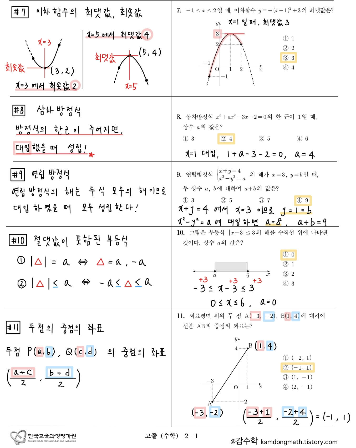 2022-2회-고졸-검정고시-수학-해설(2)