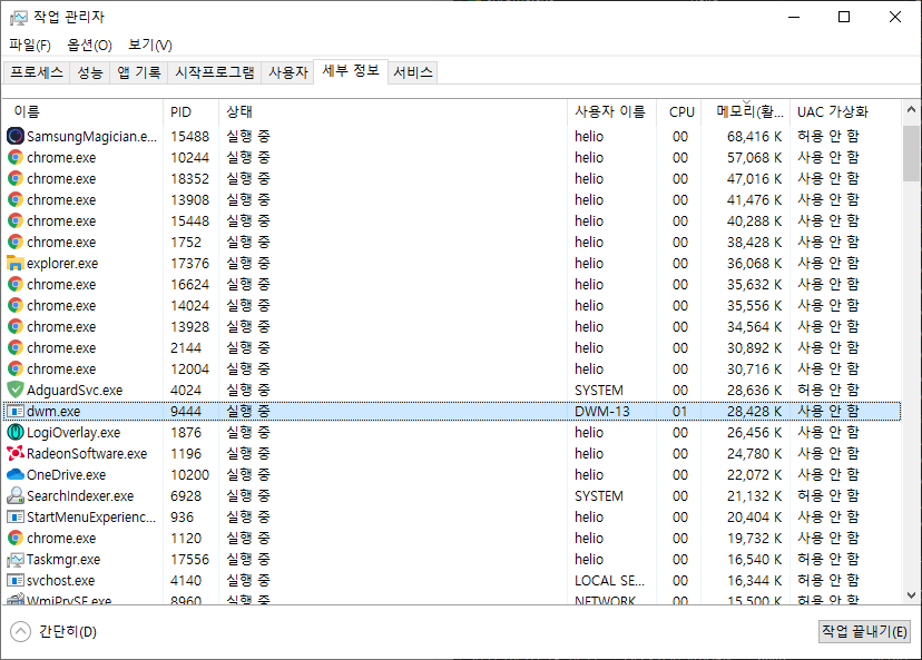  dwm.exe 프로세스