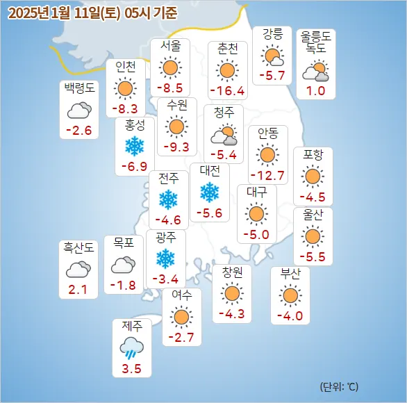 날씨예보 2025년 01월 11일 토요일 05시 기상청 발표