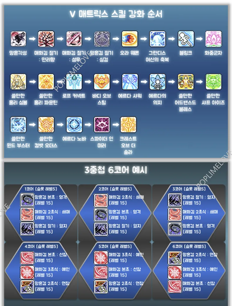 스킬강화 순서
