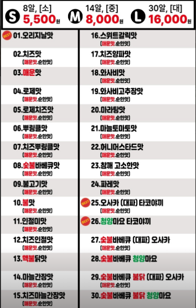 라라타코야끼 이미지