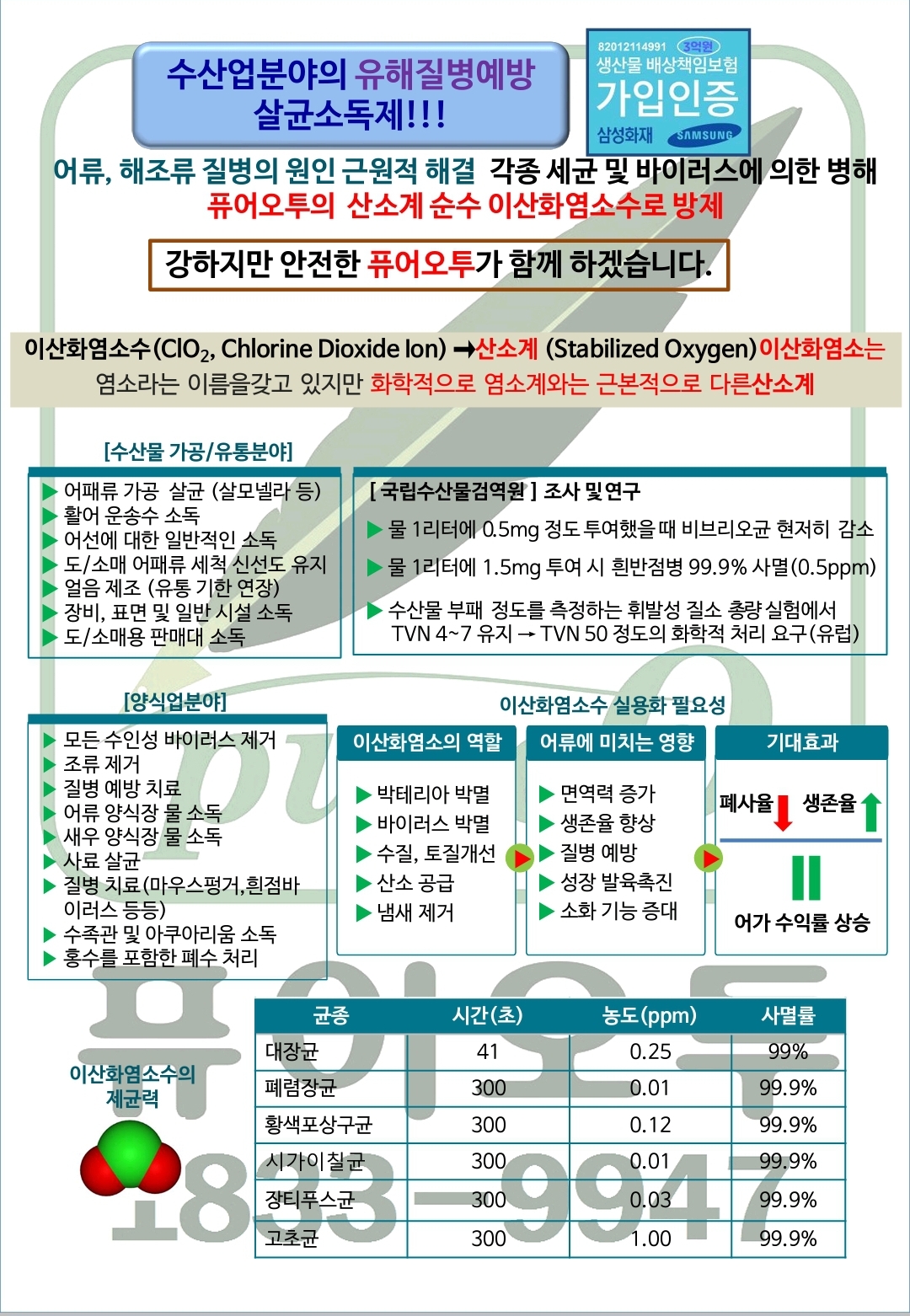  겨울철 조개 껍질 열려도 '팔팔'…"비브리오패혈증 주의보"https://v.daum.net/v/20240117144615566