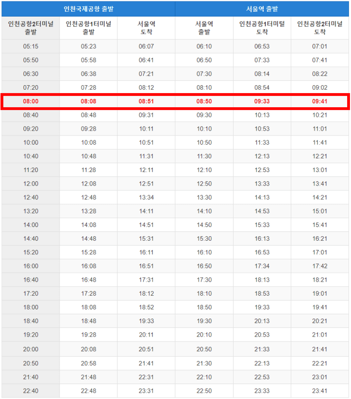 공항철도-직통열차-시간표