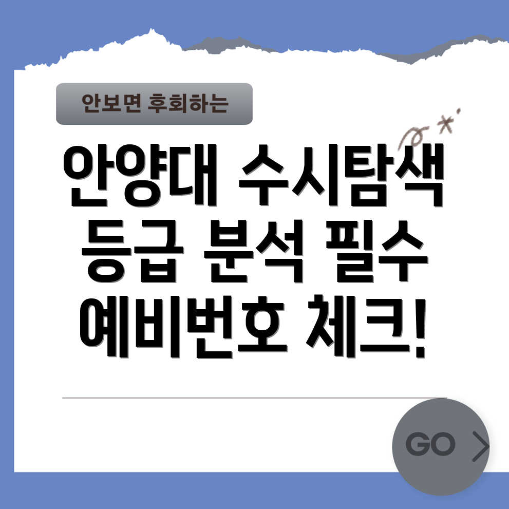 안양대 수시등급