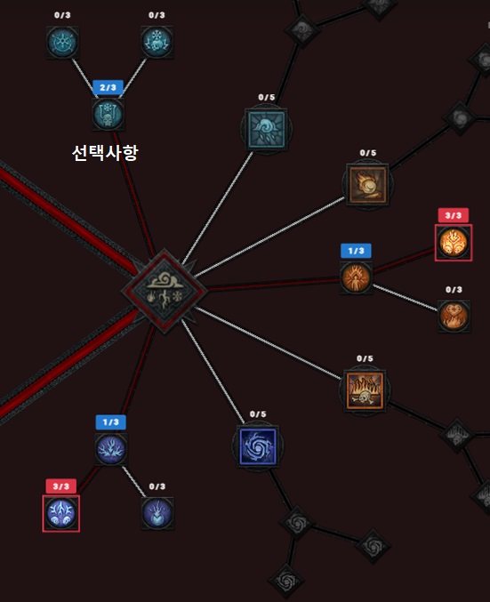 스킬트리 5