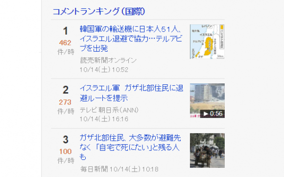 일본인 반응