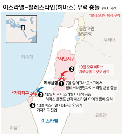 이스라엘vs팔레스타인 전쟁 경과