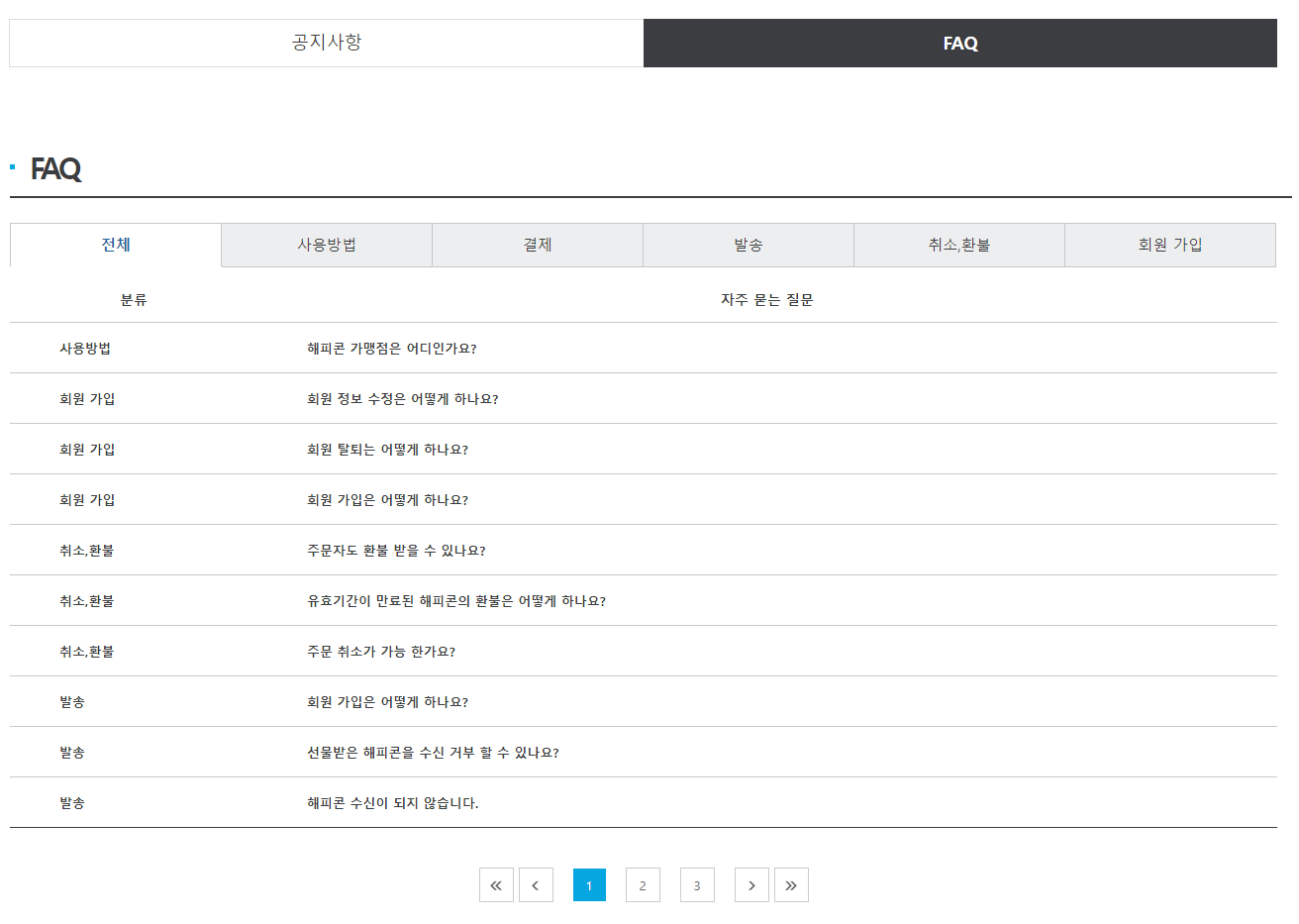 해피콘 사용처 가맹점 유효기간 연장 알아보기