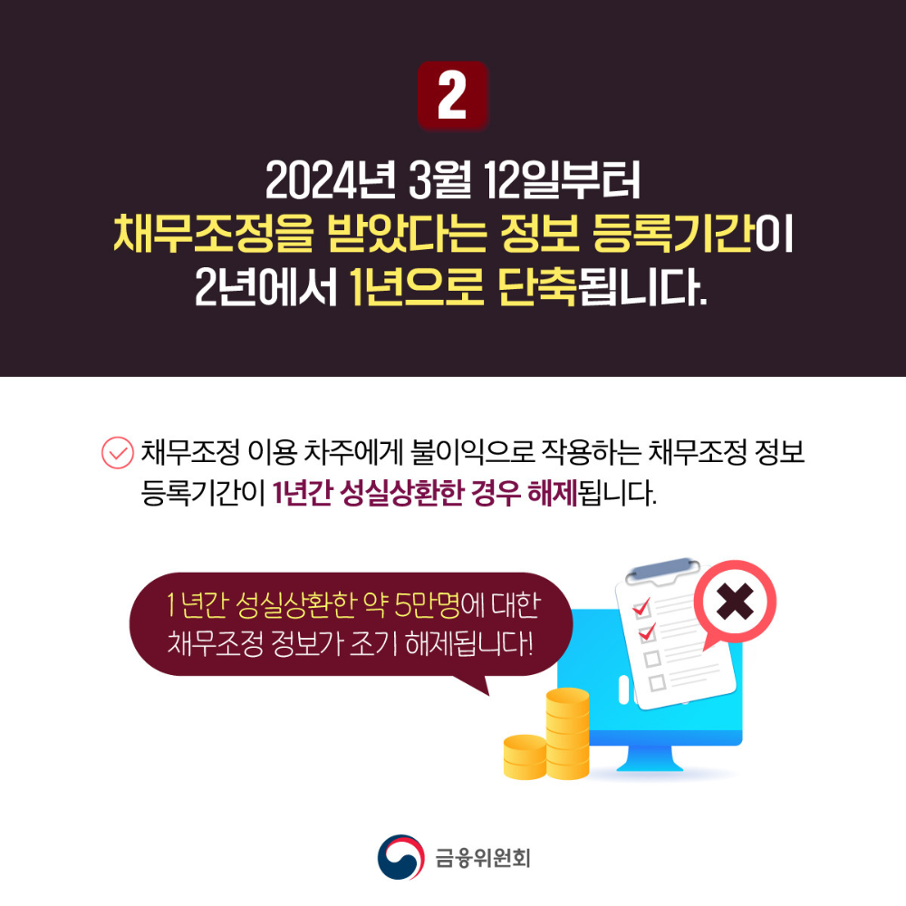 서민ㆍ소상공인의 신용회복을 지원8