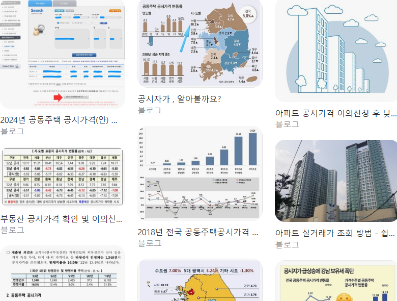  2024년 공동주택가격 공시지가 확인 방법, 주요 지역 변동률, 서울 중위가격, 이의신청 총정리