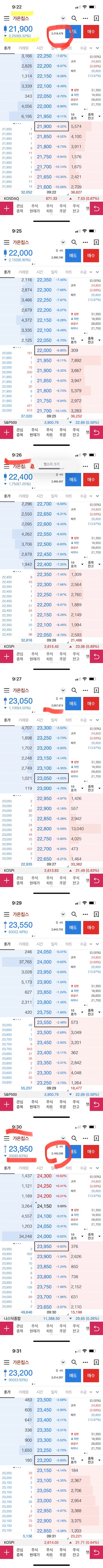 가온칩스 상장당일 주가 변화 사진모음