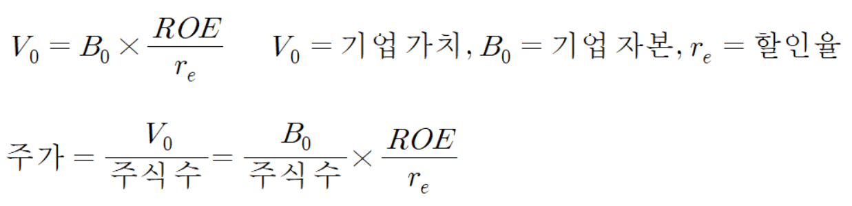 간단화된 S-RIM 방정식