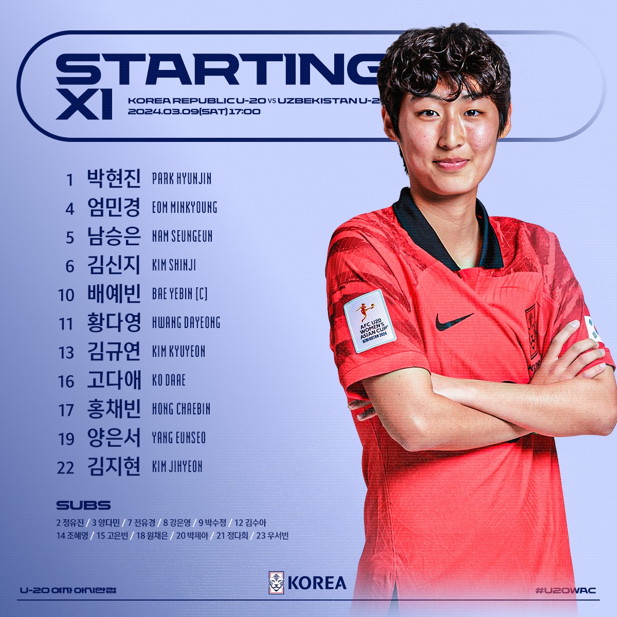 축구 피파 u20 여자 월드컵 콜롬비아