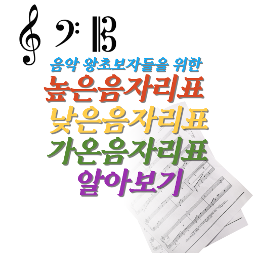 음악 왕초보자들을 위한 높은음자리표/ 낮은음자리표 / 가온음자리표 알아보기 - 웰컴 세렝게티 월드 음악 왕초보자들을 위한 높은음자리표/ 낮은음자리표 / 가온음자리표 알아보기 - 웰컴 세렝게티 월드