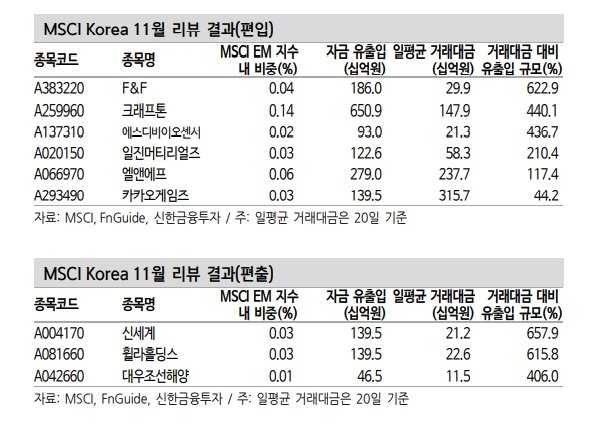일진인터내셔날 이미지