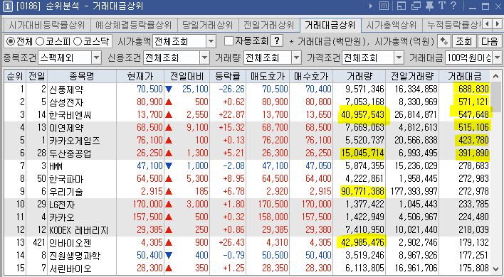  돈버는공부
