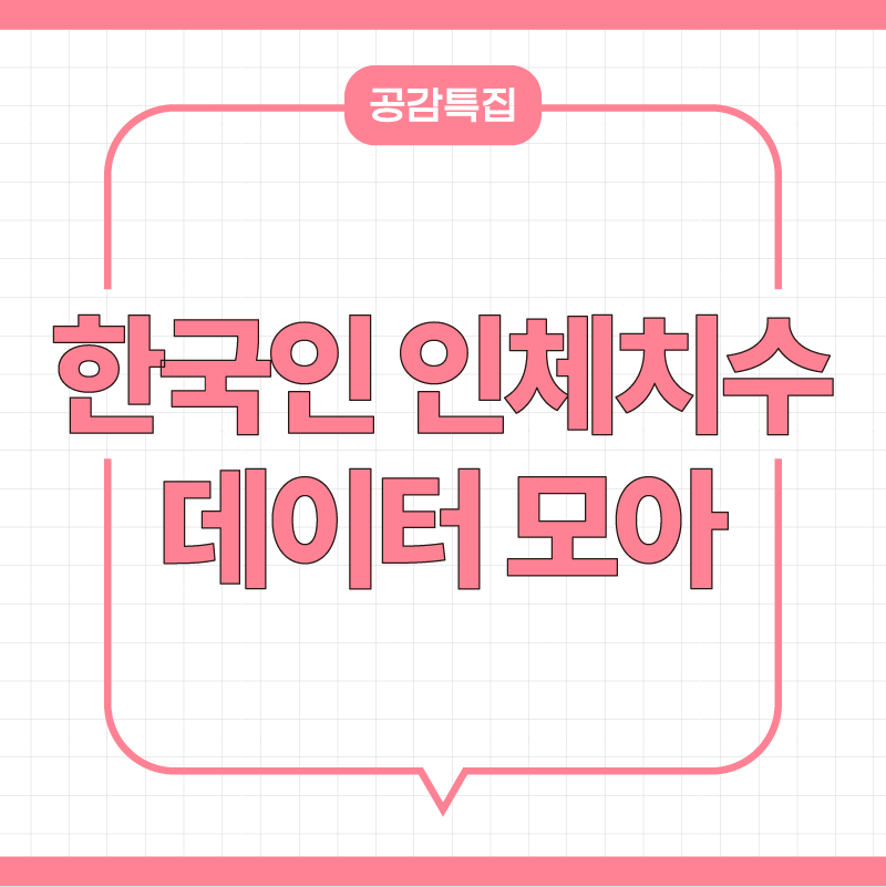 코리아센터 '휴먼 빅데이터' 활용한 '웨어러블 로봇', '휠체어', '안마의자', 5