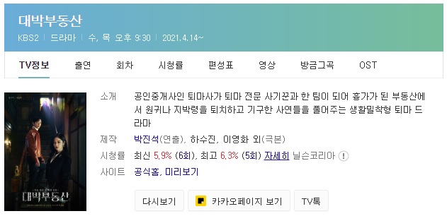  대박부동산 재방송 시청률 등장인물