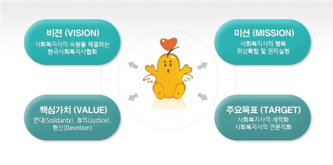  사회복지사