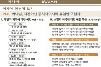이사야 장별 요약 말씀 내용_5