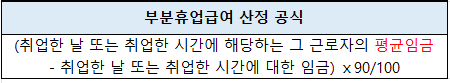 부분휴업급여 산정공식