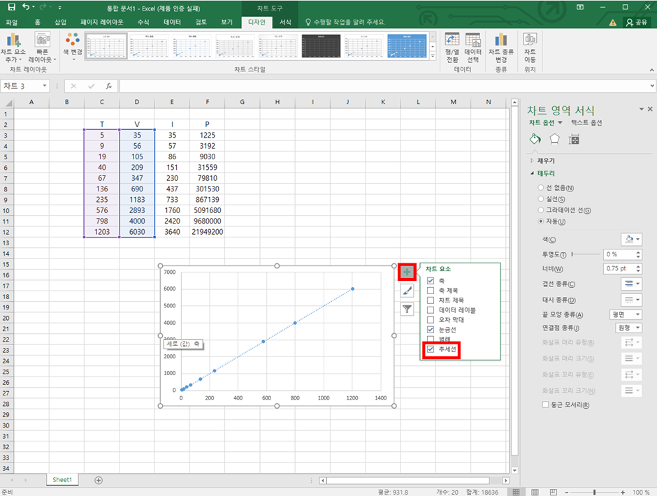 Excel VBA에서 Linest로 다차방정식 커브피팅 적용