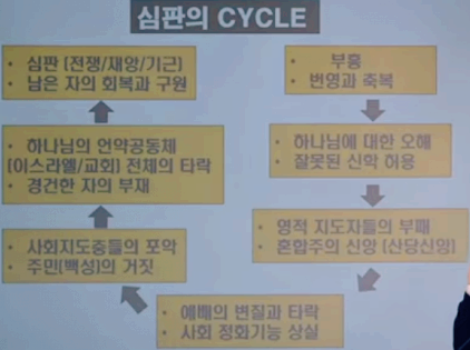 주 미가 이미지