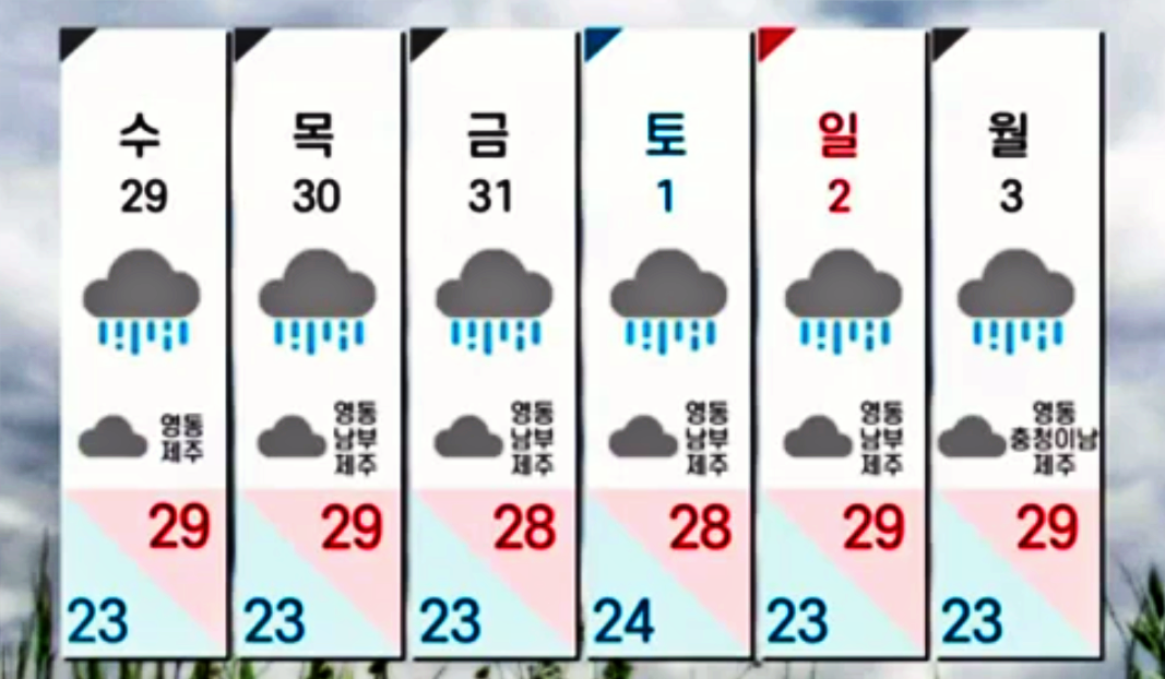 날씨 확인
