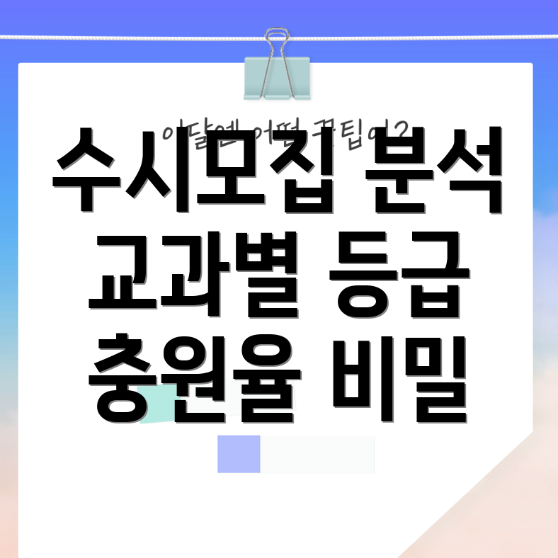 안양대학교 수시모집