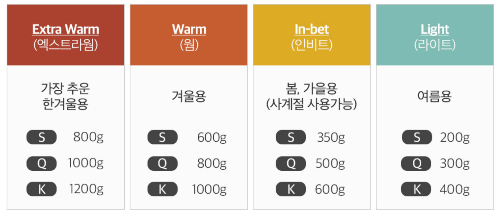 겨울구스이불추천