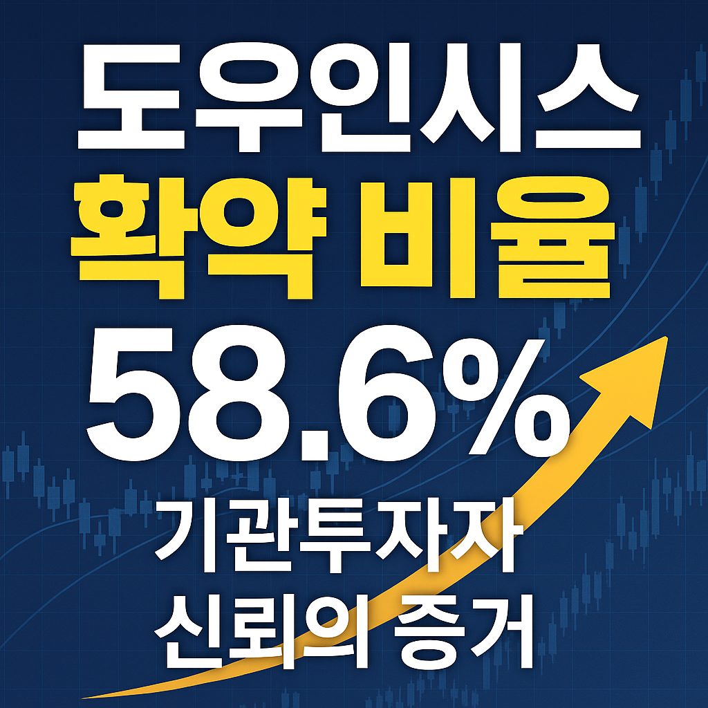 도우인시스 확약비율 58.6%! 따상 신호?