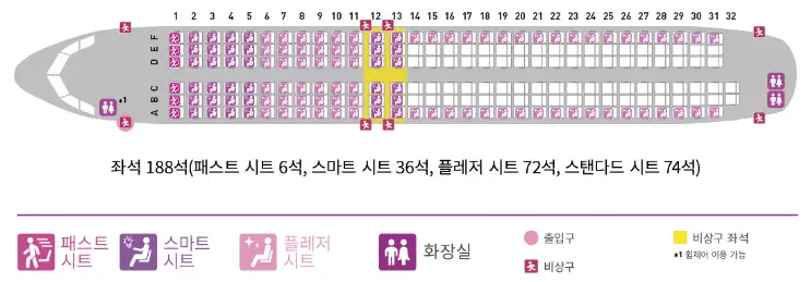 피치항공-유료좌석-요금