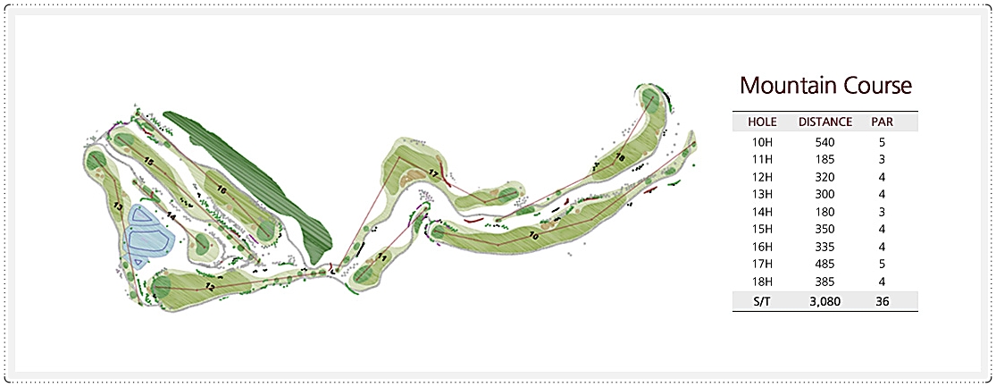 아리스타CC 마운틴 코스 조감도 및 제원